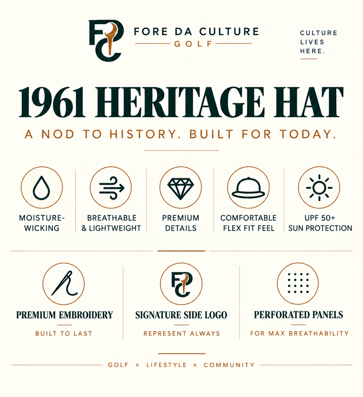 1961 Heritage Hat — Brown